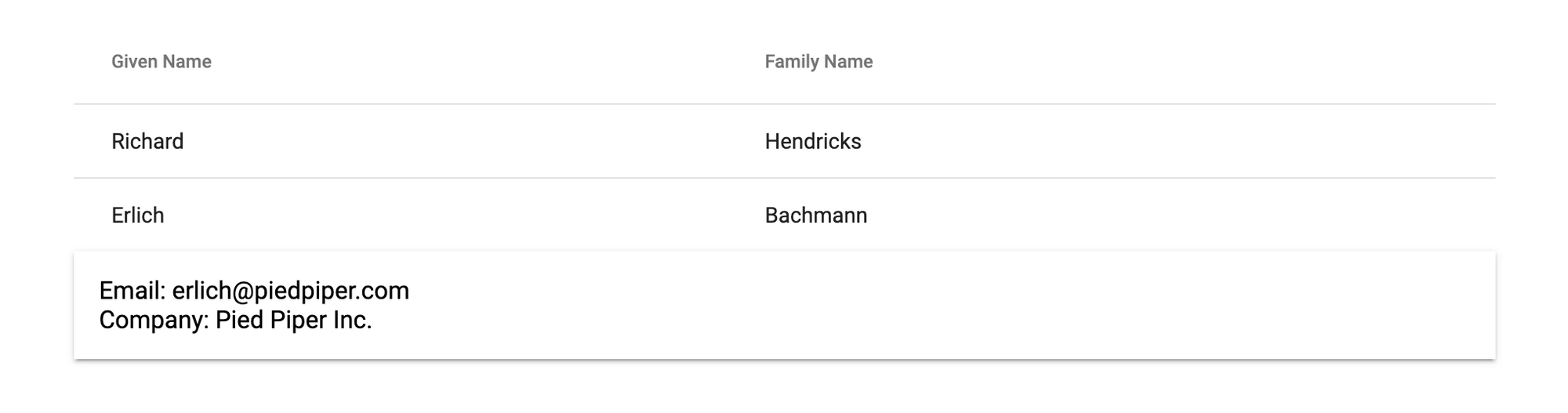 Screenshot of table with dropdown