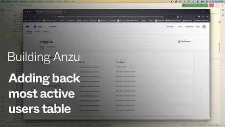 Building Anzu: Adding a list of most active users in analytics